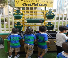 Best Nursery In JBR Dubai Marina